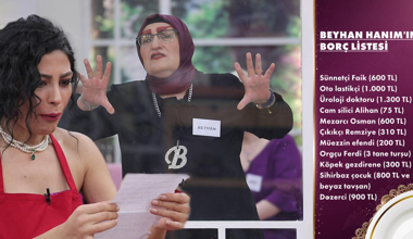 Çakma Hürrem Beyhan'ın borç listesi afişe oldu!