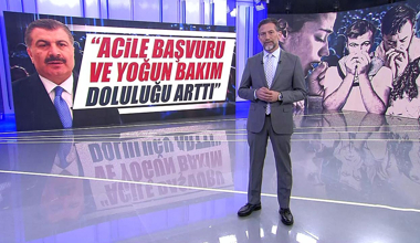 Acile başvuru ve yoğun bakım doluluğu arttı!