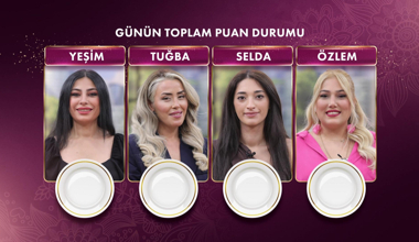 Gelinim Mutfakta 1311. Bölümde gün birincisi kim oldu? 29 Ocak 2024