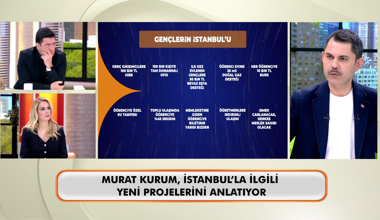 Ak Parti İstanbul Büyükşehir Belediye Başkan Adayı Murat Kurum İstanbul için yeni projelerini anlattı!