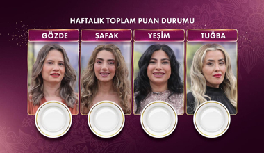 Gelinim Mutfakta'da 266. Hafta kim elendi? 23 Şubat 2024
