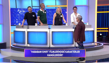 'Hababam Sınıfı' filmlerindeki karakterler hangileridir?