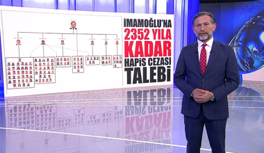 İmamoğlu'na 2352 yıla kadar hapis cezası talebi!