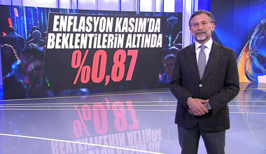 Enflasyon Kasım'da beklentilerin altında %0,87