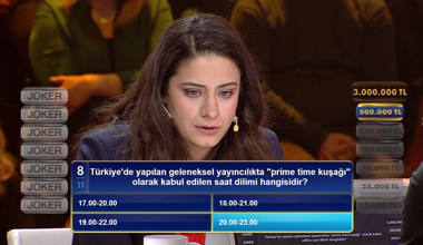 3 Milyon TL kilidi açıldı!