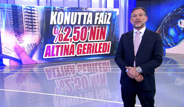 Konutta faiz %2,50'nin altına geriledi