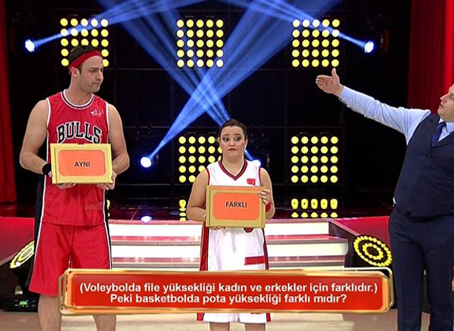 Basketbol potası yüksekliği kadınlarda ve erkeklerde aynı mıdır?