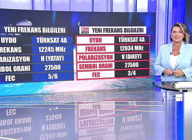 Uydu ve yayıncılık teknolojisinde yeni dönem bu gece başlıyor!
