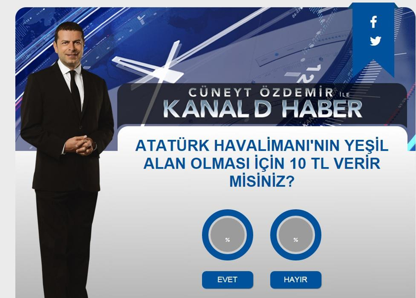 Atatürk Hava Limanının Yeşil Alan Olması için 10 TL Verir misiniz?