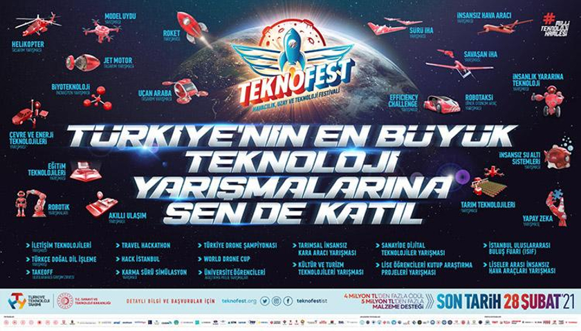 TEKNOFEST 2021 Teknoloji Yarışmaları Başvuruları Başladı
