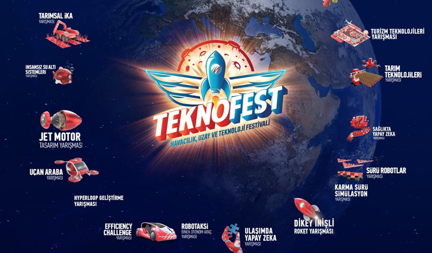 TEKNOFEST 2022 Yarışma Başvuruları Uzatıldı!