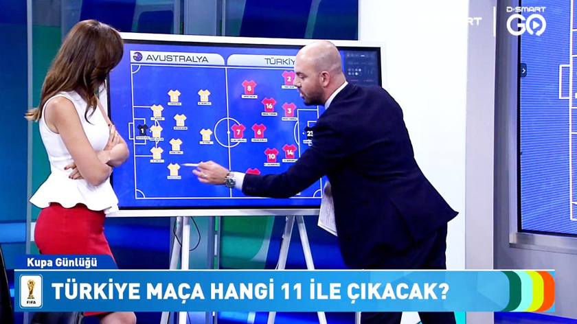 Nokta atışı tespit!